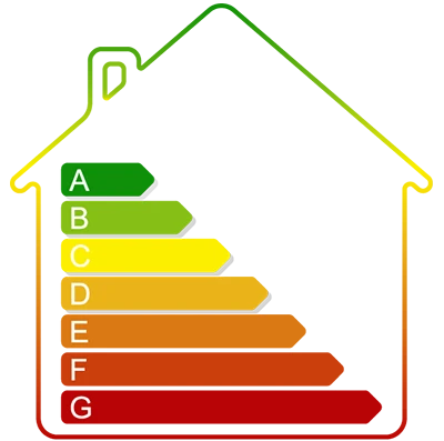 Klasyfikacja energetyczna